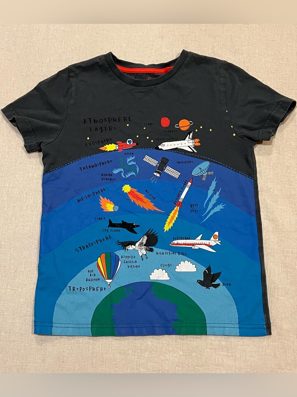 Mini Boden Space & Earth Atmosphere Graphic Tee Gray, Blue Back to School 7/8